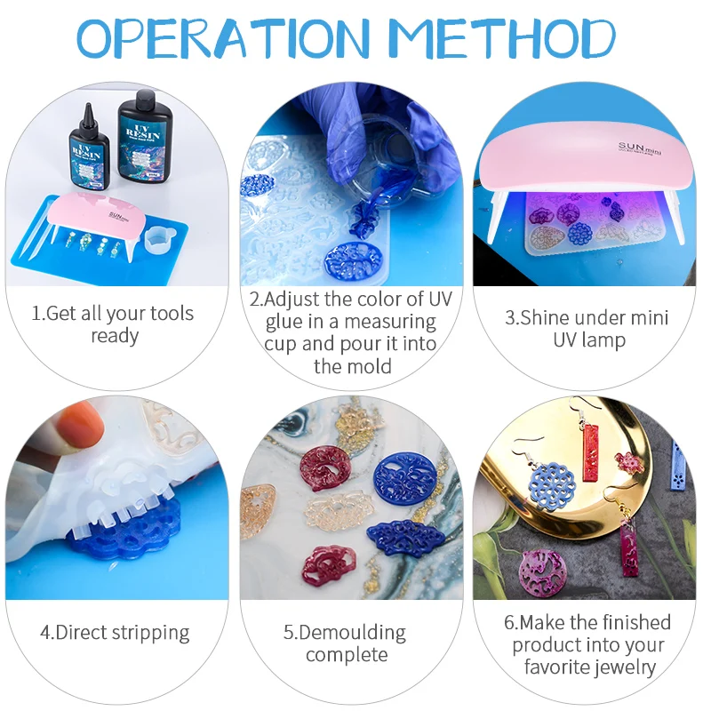Hard UV Resin Glue Kit Fast Cu - Resin Art Tool Kit review and price
