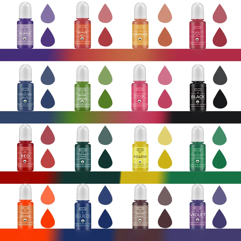DIY Epoxy Resin Pigment Kit Ca - Resin Art Glue review and price
