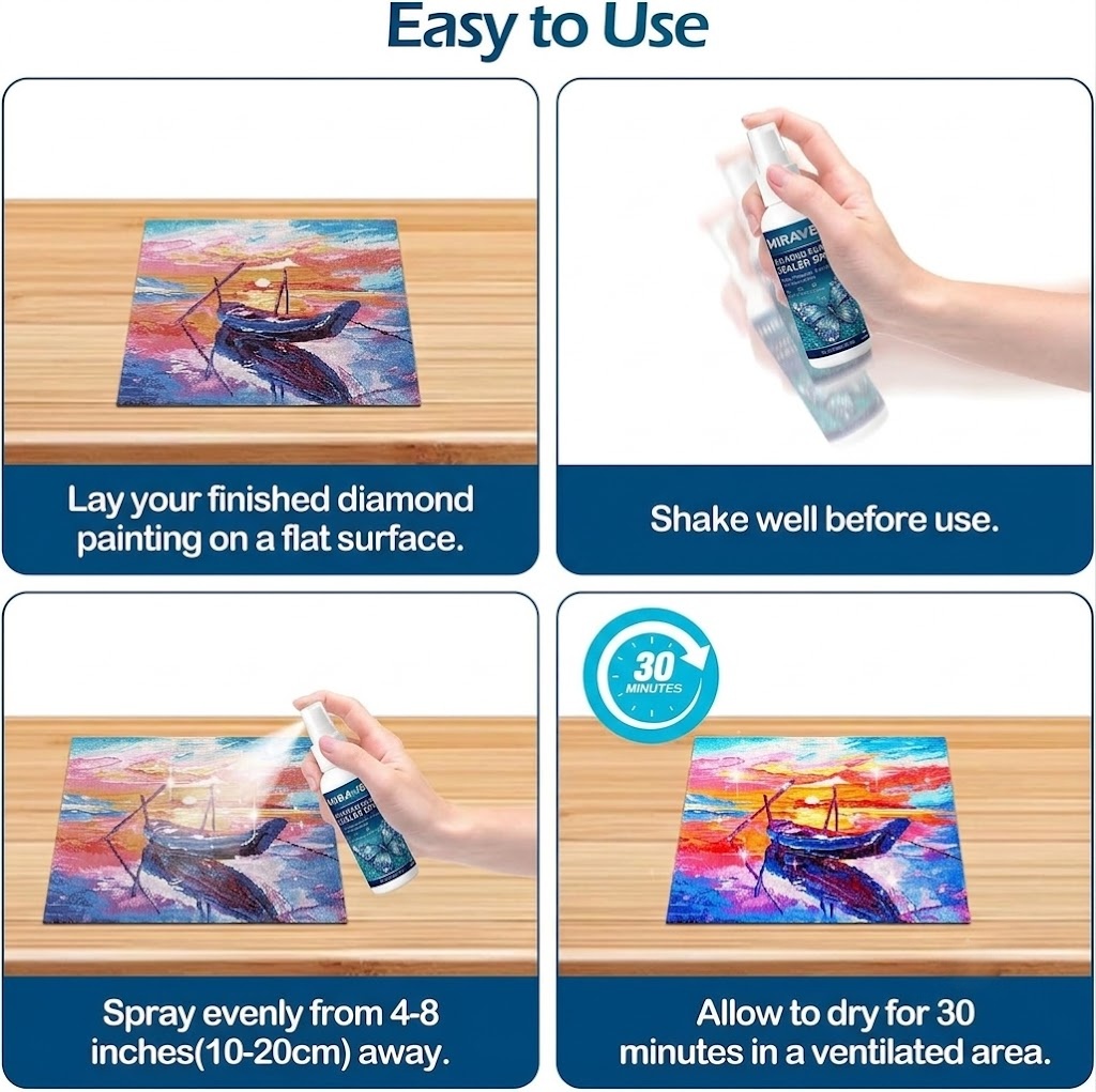 Lock in Your Brilliance:Mirave - Resin Art Painting review and price